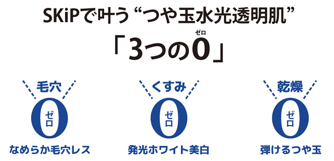 SKiPで叶う “つや玉水光透明肌”「3つの0」